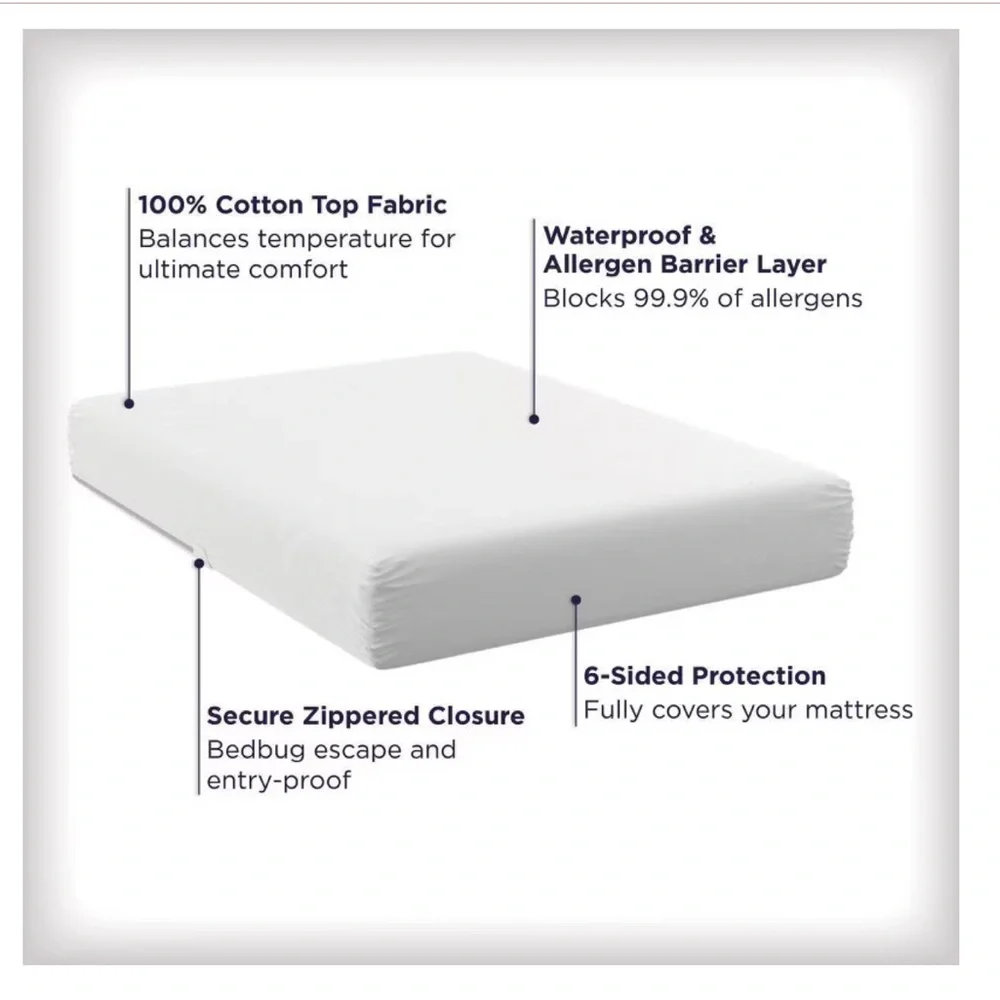 Ultimate Mattress Protector - AllerEase